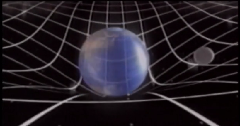 Teoria das Super Cordas